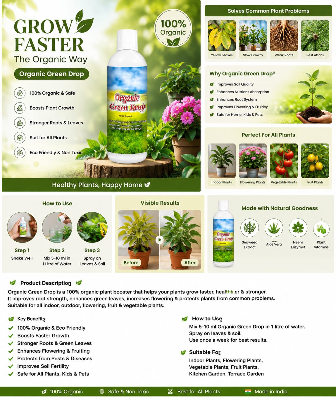Plant Protection Spray